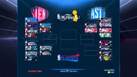 2016 nba playoff bracket|View Entry: 2016 NBA Playoffs Bracket .